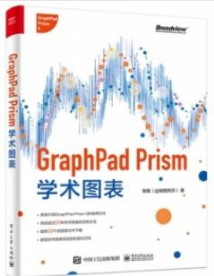 GraphPad Prism学术图表