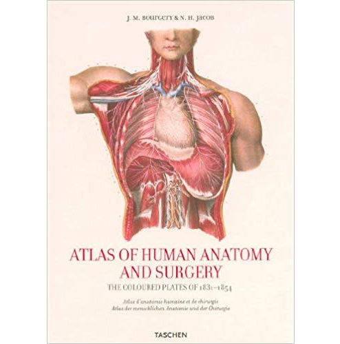 Atlas of Human Anatomy and Surgery（人体解剖与外科图谱）