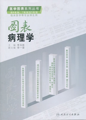 图表病理学