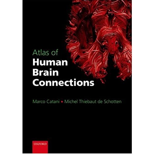 Atlas of Human Brain Connections（人类大脑连接图谱）