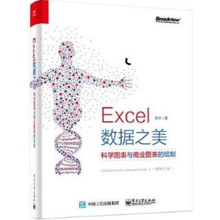 Excel数据之美 科学图表与商业图表的绘制