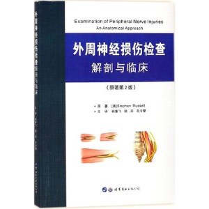 外周神经损伤检查 解剖与临床