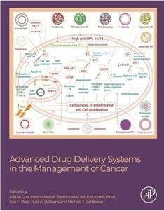 Advanced Drug Delivery Systems in the Management of Cancer 2021（癌症管理中的先进药物释放系统）