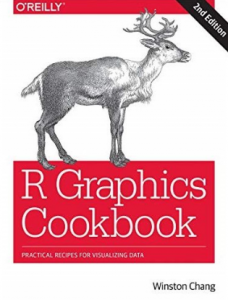 R Graphics Cookbook Practical Recipes for Visualizing Data 2nd Edition 2018（R数据可视化实用手册 第2版）