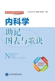 内科学助记图表与歌诀