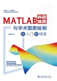 MATLAB科研绘图与学术图表绘制从入门到精通