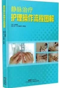 静脉治疗护理操作流程图解