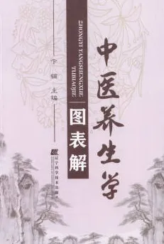 中医养生学图表解