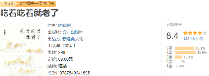 豆瓣一周热门榜推荐书单！5月最值得一看的20本2024年新出版高分好书